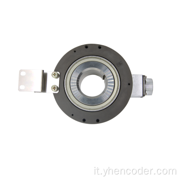 Encoder su encoder motore